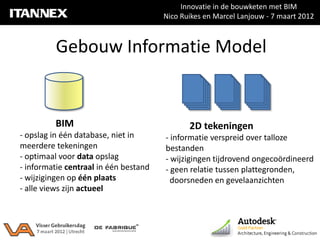 Innovatie in de bouwketen met BIM
                                       Nico Ruikes en Marcel Lanjouw - 7 maart 2012



         Gebouw Informatie Model


         BIM                                  2D tekeningen
- opslag in één database, niet in      - informatie verspreid over talloze
meerdere tekeningen                    bestanden
- optimaal voor data opslag            - wijzigingen tijdrovend ongecoördineerd
- informatie centraal in één bestand   - geen relatie tussen plattegronden,
- wijzigingen op één plaats              doorsneden en gevelaanzichten
- alle views zijn actueel
 