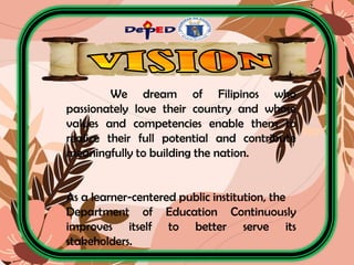 We dream of Filipinos who
passionately love their country and whose
values and competencies enable them to
realize their full potential and contribute
meaningfully to building the nation.
As a learner-centered public institution, the
Department of Education Continuously
improves itself to better serve its
stakeholders.