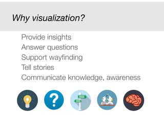 Visualization for Software Analytics | PDF