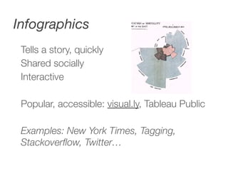 Infographics 
Tells a story, quickly 
Shared socially 
Interactive 
! 
Popular, accessible: visual.ly, Tableau Public 
! 
Examples: New York Times, Tagging, 
Stackoverflow, Twitter… 
! 
 