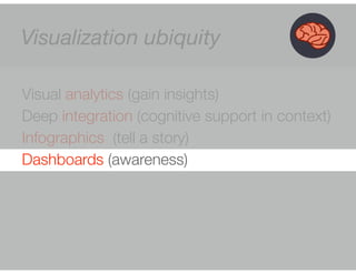 Visualization ubiquity 
Visual analytics (gain insights) 
Deep integration (cognitive support in context) 
Infographics (tell a story) 
Dashboards (awareness) 
! 
 