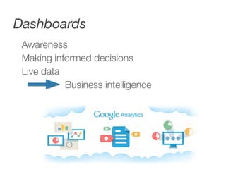 Dashboards for developer awareness 
Treude, C., and M.-A. Storey, “Awareness 2.0: staying aware of projects, developers an...