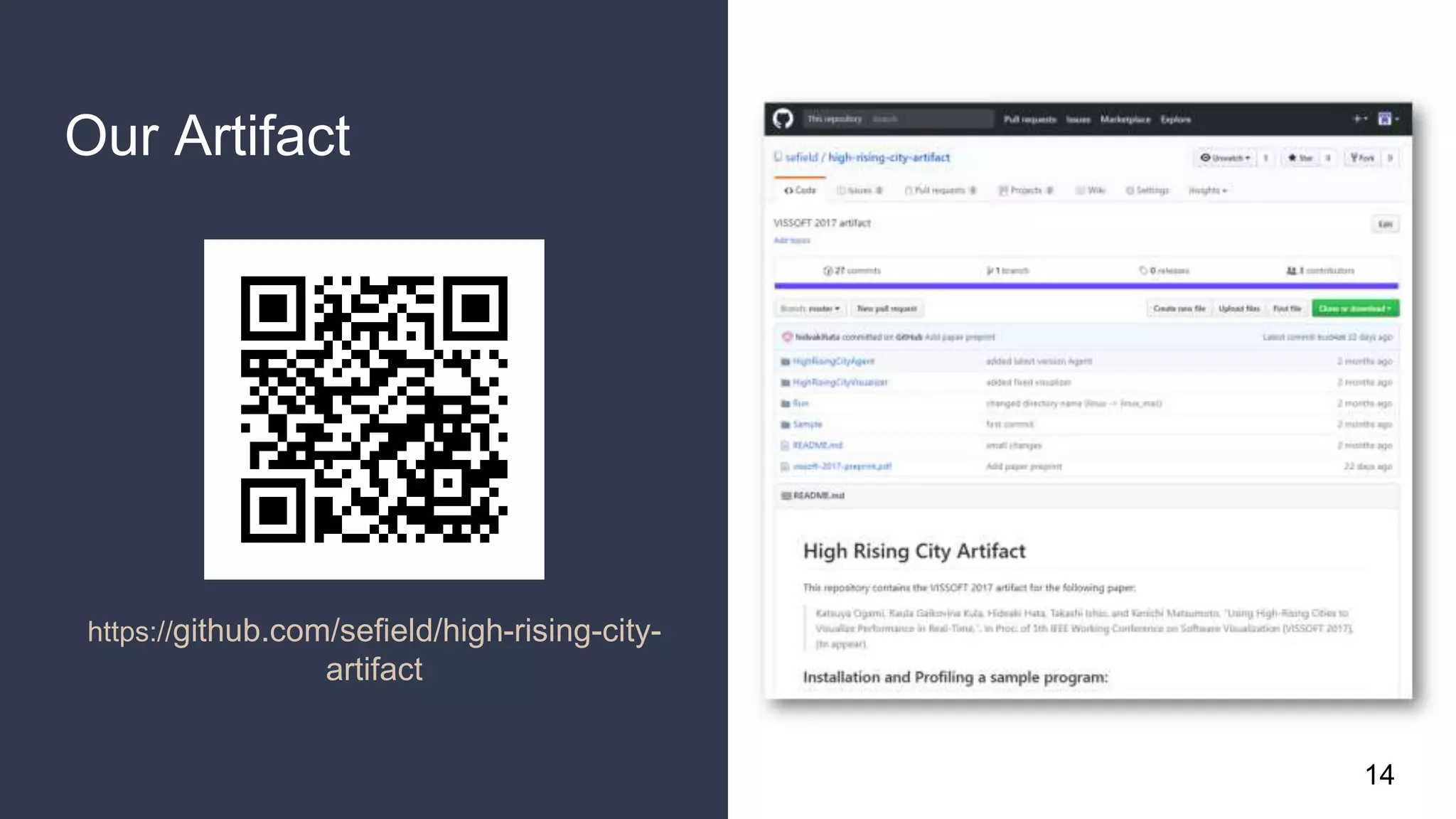 Our Artifact
https://github.com/sefield/high-rising-city-
artifact
14
 