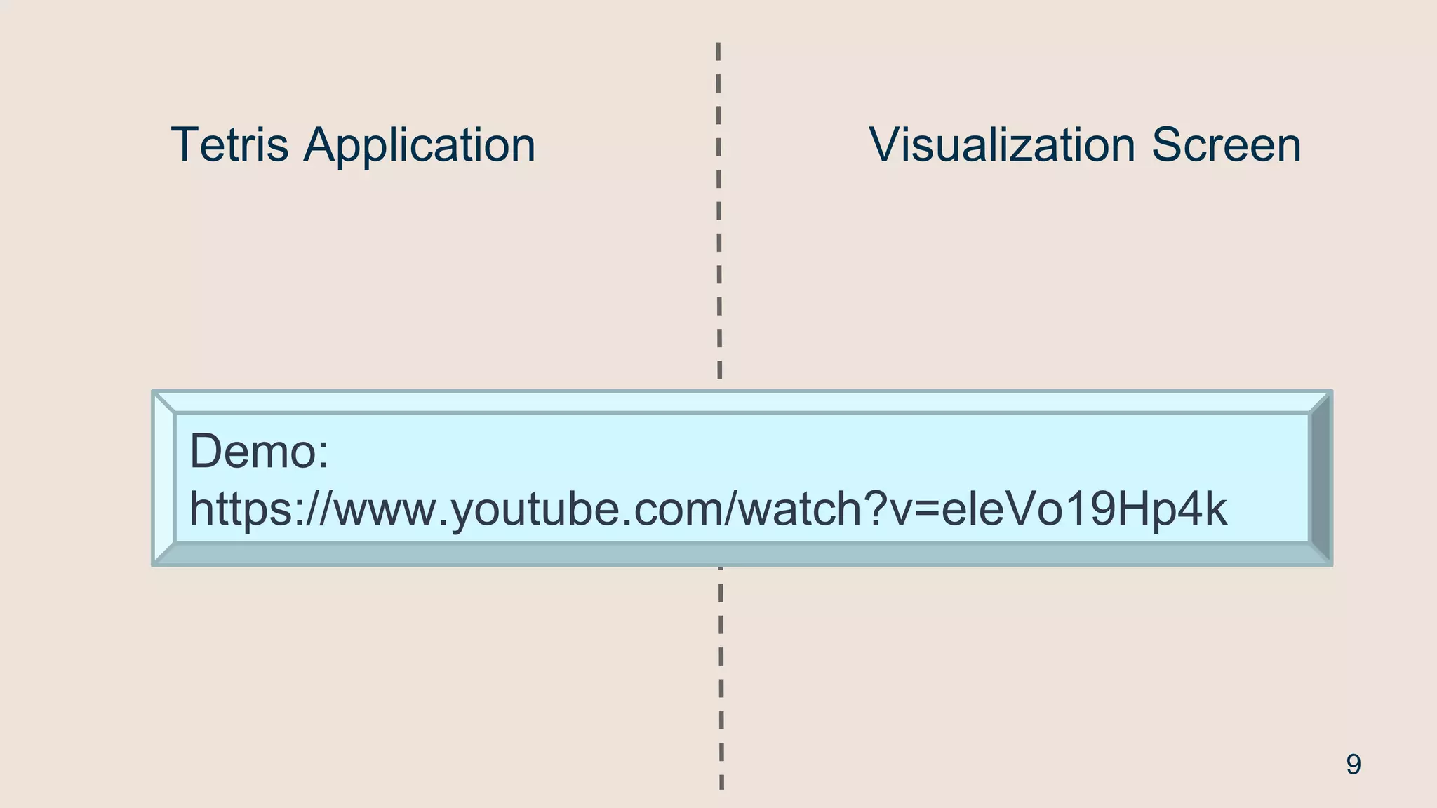 9
Tetris Application Visualization Screen
Demo:
https://www.youtube.com/watch?v=eleVo19Hp4k
 