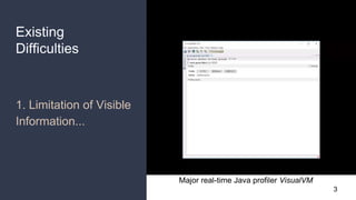 Existing
Difficulties
1. Limitation of Visible
Information...
Major real-time Java profiler VisualVM
3
 