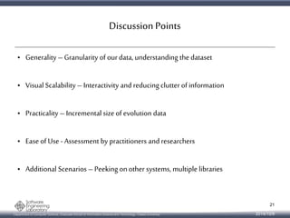 Discussion Points 
• Generality – Granularity of our data, understanding the dataset 
• Visual Scalability – Interactivity and reducing clutter of information 
• Practicality – Incremental size of evolution data 
• Ease of Use - Assessment by practitioners and researchers 
• Additional Scenarios – Peeking on other systems, multiple libraries 
Department of Computer Science, Graduate School of Information Science and Technology, Osaka University 
21 
2014/10/9 
 
