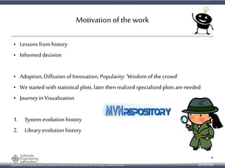 Motivation of the work 
• Lessons from history 
• Informed decision 
• Adoption, Diffusion of Innovation, Popularity: ‘Wisdom of the crowd’ 
• We started with statistical plots, later then realized specialized plots are needed 
• Journey in Visualization 
1. System evolution history 
2. Library evolution history 
Department of Computer Science, Graduate School of Information Science and Technology, Osaka University 
4 
2014/10/9 
 