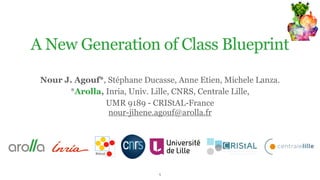 A New Generation of Class Blueprint
Nour J. Agouf*, Stéphane Ducasse, Anne Etien, Michele Lanza.
*Arolla, Inria, Univ. Lille, CNRS, Centrale Lille,
UMR 9189 - CRIStAL-France
nour-jihene.agouf@arolla.fr
1
 