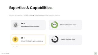 Expertise & Capabilities.
80% Repeat Business Rate
95 % Client Satisfaction Score
Bespoke Solutions Provided
40 +
Mission Critical Implementations
20 +
We solve niche problems for SMEs and Large Enterprises by providing innovative solutions.
VIS SOFTWARE 02
 