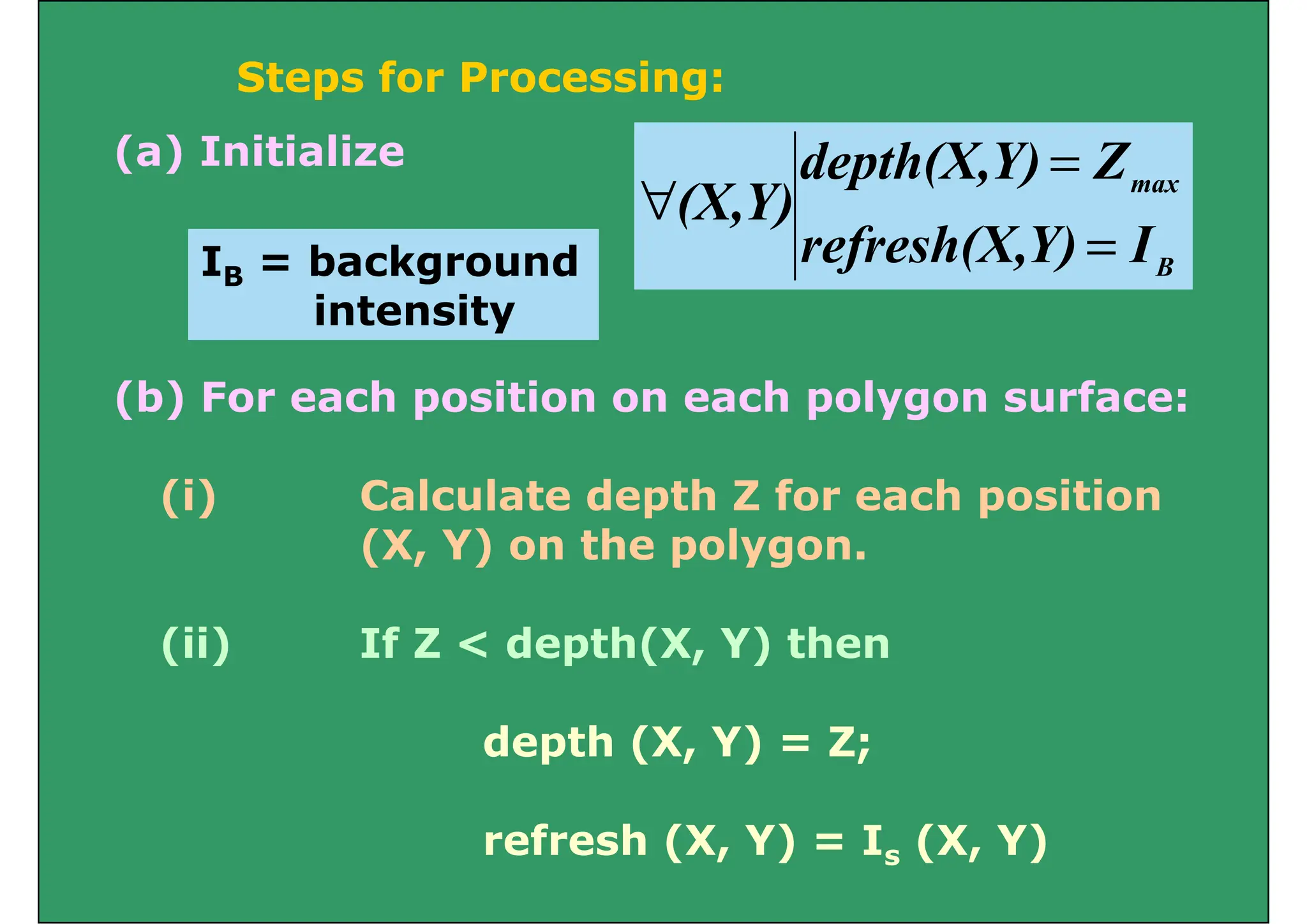 Steps for Processing:
max
Z
Y)
depth(X,
Y)
(X
=
∀
(a) Initialize
B
I
Y)
refresh(X,
Y)
(X,
=
∀
IB = background
intensity
(b) For each position on each polygon surface:
intensity
(b) For each position on each polygon surface:
(i) Calculate depth Z for each position
( ) p p
(X, Y) on the polygon.
(ii) If Z < depth(X, Y) then
depth (X, Y) = Z;
refresh (X, Y) = Is (X, Y)
 