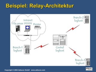 Copyright © 2004 Adiscon GmbH www.adiscon.com
Beispiel: Relay-ArchitekturBeispiel: Relay-Architektur
 