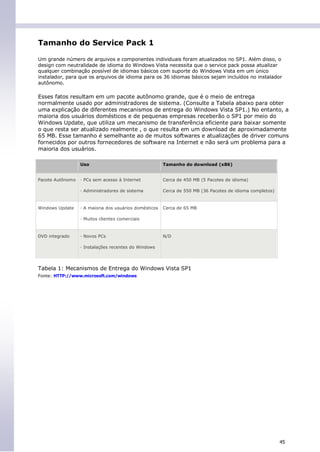 Tamanho do Service Pack 1

Um grande número de arquivos e componentes individuais foram atualizados no SP1. Além disso, o
design com neutralidade de idioma do Windows Vista necessita que o service pack possa atualizar
qualquer combinação possível de idiomas básicos com suporte do Windows Vista em um único
instalador, para que os arquivos de idioma para os 36 idiomas básicos sejam incluídos no instalador
autônomo.

Esses fatos resultam em um pacote autônomo grande, que é o meio de entrega
normalmente usado por administradores de sistema. (Consulte a Tabela abaixo para obter
uma explicação de diferentes mecanismos de entrega do Windows Vista SP1.) No entanto, a
maioria dos usuários domésticos e de pequenas empresas receberão o SP1 por meio do
Windows Update, que utiliza um mecanismo de transferência eficiente para baixar somente
o que resta ser atualizado realmente , o que resulta em um download de aproximadamente
65 MB. Esse tamanho é semelhante ao de muitos softwares e atualizações de driver comuns
fornecidos por outros fornecedores de software na Internet e não será um problema para a
maioria dos usuários.

                  Uso                                   Tamanho do download (x86)


Pacote Autônomo   · PCs sem acesso à Internet           Cerca de 450 MB (5 Pacotes de idioma)

                  · Administradores de sistema          Cerca de 550 MB (36 Pacotes de idioma completos)



Windows Update    · A maioria dos usuários domésticos   Cerca de 65 MB

                  · Muitos clientes comerciais



DVD integrado     · Novos PCs                           N/D

                  · Instalações recentes do Windows




Tabela 1: Mecanismos de Entrega do Windows Vista SP1
Fonte: HTTP://www.microsoft.com/windows




                                                                                                           45
 