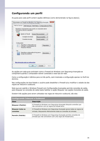 Configurando um perfil
As guias para cada perfil contem opções idênticas (como demonstrado na figura abaixo).




As opções em cada guia controlam como o Firewall do Windows com Segurança Avançada se
comportará quando o computador estiver conectado a esse tipo de rede.

Como a configuração é idêntica para os três perfis, será mostrada a configuração apenas no Perfil do
domínio.

Nas configurações da área Estado o usuário pode desabilitar o firewall e/ou modificar o estado da das
regras de inbound e outbound.

Note que por padrão o Windows Firewall com Configurações Avançadas permite conexões de saída,
para bloquear as conexões de saída basta habilitar a opção Bloquear nas opções Conexões de saída.

Existem três opções para serem utilizadas nas regas de inbound e outbound, são elas:


Configurando Inbound e Outbound
Item                      Descrição

Bloquear (Padrão)         O Firewall do Windows com Segurança Avançada bloqueia conexões que
                          não coincidirem com as regras de firewall ativo.

Bloquear todas as         O Firewall do Windows com Segurança Avançada ignora todas as regras de
conexões                  entrada, bloqueando efetivamente todas as conexões de entrada.


Permitir (Padrão)         O Firewall do Windows com Segurança Avançada permite conexões de
                          entrada que não coincidirem com uma regra de firewall ativo.




                                                                                                   74
 