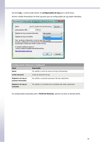 Na área Log, o usuário pode alterar as configurações de log para o perfil atual.

Acione o botão Personalizar da área Log para que as configurações de Log sejam alteradas.




Configurando Inbound e Outbound
Item                      Descrição
Nome                      Por padrão o nome do arquivo de log é pfirewall.log.

Limite tamanho            Limite do tamanho de log.

Registrar em log os       Por padrão, os pacotes ignorados não são registrados.
pacotes eliminados

Registrar em log as       Por padrão, as conexões bem-sucedidas não estão registradas.
conexões




As configurações explicadas para o Perfil de Domínio, aplicam-se para os demais perfis.




                                                                                            76
 
