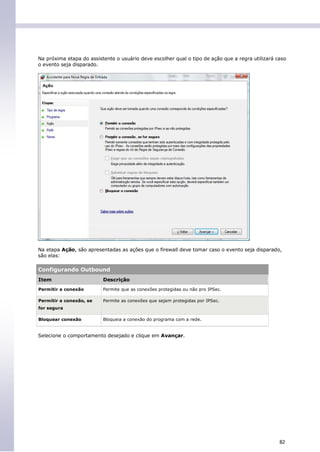 Na próxima etapa do assistente o usuário deve escolher qual o tipo de ação que a regra utilizará caso
o evento seja disparado.




Na etapa Ação, são apresentadas as ações que o firewall deve tomar caso o evento seja disparado,
são elas:

Configurando Outbound
Item                      Descrição
Permitir a conexão        Permite que as conexões protegidas ou não pro IPSec.

Permitir a conexão, se    Permite as conexões que sejam protegidas por IPSec.
for segura

Bloquear conexão          Bloqueia a conexão do programa com a rede.


Selecione o comportamento desejado e clique em Avançar.




                                                                                                  82
 