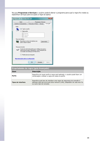 Na guia Programas e Serviços o usuário poderá alterar o programa para qual a regra foi criada ou
especificar serviços para os quais a regra se aplica.




Propriedades da regra (guia Avançado)
Item                     Descrição
                         Especifica em quais perfis a regra será aplicada, o usuário pode fazer um
Perfis                   combinação e utilizar a regra em todos os perfis.


                         Especifica qual tipo de interface uma regra de segurança de conexão é
Tipos de interface       aplicada seja ela,uma local área network (LAN), adaptador de rede sem fio
                         ou outro tipo de conexão.




                                                                                                     89
 