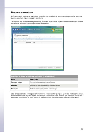 Itens em quarentena

Após a primeira verificação o Windows defender cria uma lista de arquivos maliciosos e/ou arquivos
que representam algum risco para o sistema.

Os arquivos em quarentena são impedidos de serem executados, seja automaticamente pelo sistema
operacional seja com intervenção manual do usuário.




Configuração do Windows Defender (Quarentena)
Item                      Descrição
Remover todos             Remove todos os aplicativos maliciosos

Remover                   Remove um aplicativo especificado pelo usuário

Restaurar                 Restaura o arquivo e permite sua execução



Obs: é necessário ter privilégios administrativos para executar qualquer operação citada acima. Fique
atento ao selecionar alguma opção, pois apenas o botão Restaurar permite que o arquivo possa ser
executado novamente, as duas primeiras opções remove o arquivo do Microsoft Windows Vista.




                                                                                                  96
 