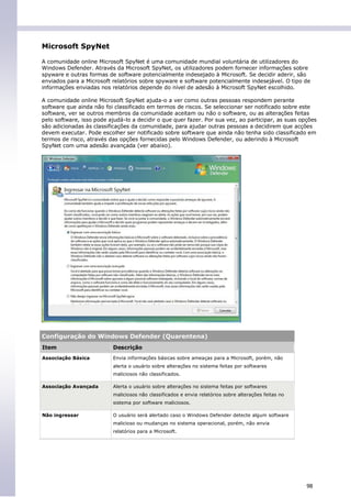 Microsoft SpyNet

A comunidade online Microsoft SpyNet é uma comunidade mundial voluntária de utilizadores do
Windows Defender. Através da Microsoft SpyNet, os utilizadores podem fornecer informações sobre
spyware e outras formas de software potencialmente indesejado à Microsoft. Se decidir aderir, são
enviados para a Microsoft relatórios sobre spyware e software potencialmente indesejável. O tipo de
informações enviadas nos relatórios depende do nível de adesão à Microsoft SpyNet escolhido.

A comunidade online Microsoft SpyNet ajuda-o a ver como outras pessoas respondem perante
software que ainda não foi classificado em termos de riscos. Se seleccionar ser notificado sobre este
software, ver se outros membros da comunidade aceitam ou não o software, ou as alterações feitas
pelo software, isso pode ajudá-lo a decidir o que quer fazer. Por sua vez, ao participar, as suas opções
são adicionadas às classificações da comunidade, para ajudar outras pessoas a decidirem que acções
devem executar. Pode escolher ser notificado sobre software que ainda não tenha sido classificado em
termos de risco, através das opções fornecidas pelo Windows Defender, ou aderindo à Microsoft
SpyNet com uma adesão avançada (ver abaixo).




Configuração do Windows Defender (Quarentena)
Item                      Descrição
Associação Básica         Envia informações básicas sobre ameaças para a Microsoft, porém, não
                          alerta o usuário sobre alterações no sistema feitas por softwares
                          maliciosos não classificados.

Associação Avançada       Alerta o usuário sobre alterações no sistema feitas por softwares
                          maliciosos não classificados e envia relatórios sobre alterações feitas no
                          sistema por software maliciosos.

Não ingressar             O usuário será alertado caso o Windows Defender detecte algum software
                          malicioso ou mudanças no sistema operacional, porém, não envia
                          relatórios para a Microsoft.




                                                                                                       98
 