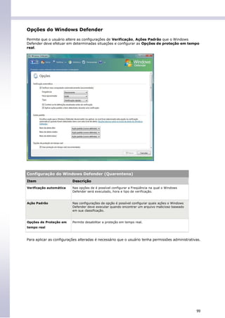 Opções do Windows Defender

Permite que o usuário altere as configurações de Verificação, Ações Padrão que o Windows
Defender deve efetuar em determinadas situações e configurar as Opções de proteção em tempo
real.




Configuração do Windows Defender (Quarentena)
Item                      Descrição
Verificação automática    Nas opções de é possível configurar a Freqüência na qual o Windows
                          Defender será executado, hora e tipo de verificação.


Ação Padrão               Nas configurações da opção é possível configurar quais ações o Windows
                          Defender deve executar quando encontrar um arquivo malicioso baseado
                          em sua classificação.


Opções de Proteção em     Permite desabilitar a proteção em tempo real.
tempo real



Para aplicar as configurações alteradas é necessário que o usuário tenha permissões administrativas.




                                                                                                   99
 