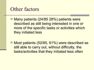 Decreased initiation for activities in mild/moderate Alzheimer's ...