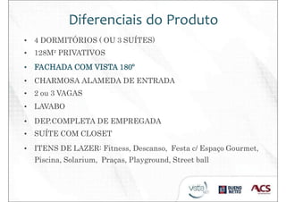 Diferenciais do Produto
• 4 DORMITÓRIOS ( OU 3 SUÍTES)
• 128M² PRIVATIVOS
• FACHADA COM VISTA 180º
• CHARMOSA ALAMEDA DE ENTRADA
• 2 ou 3 VAGAS
• LAVABO
• DEP.COMPLETA DE EMPREGADA
• SUÍTE COM CLOSET
• ITENS DE LAZER: Fitness, Descanso, Festa c/ Espaço Gourmet,
Piscina, Solarium, Praças, Playground, Street ball