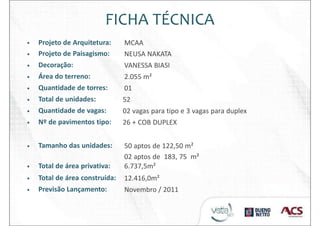 FICHA TÉCNICA
•
•
•
•
•
•
•
•
•
•
•
•
Projeto de Arquitetura:
Projeto de Paisagismo:
Decoração:
Área do terreno:
Quantidade de torres:
Total de unidades:
Quantidade de vagas:
Nº de pavimentos tipo:
Tamanho das unidades:
Total de área privativa:
Total de área construída:
Previsão Lançamento:
MCAA
NEUSA NAKATA
VANESSA BIASI
2.055 m²
01
52
02 vagas para tipo e 3 vagas para duplex
26 + COB DUPLEX
50 aptos de 122,50 m²
02 aptos de 183, 75 m²
6.737,5m²
12.416,0m²
Novembro / 2011
