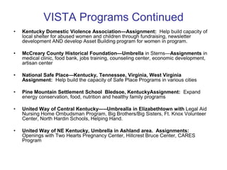 VISTA Programs Continued
•   Kentucky Domestic Violence Association—Assignment: Help build capacity of
    local shelter for abused women and children through fundraising, newsletter
    development AND develop Asset Building program for women in program.

•   McCreary County Historical Foundation—Umbrella in Sterns—Assignments in
    medical clinic, food bank, jobs training, counseling center, economic development,
    artisan center

•   National Safe Place—Kentucky, Tennessee, Virginia, West Virginia
    Assignment: Help build the capacity of Safe Place Programs in various cities

•   Pine Mountain Settlement School Bledsoe, KentuckyAssignment: Expand
    energy conservation, food, nutrition and healthy family programs

•   United Way of Central Kentucky—--Umbrealla in Elizabethtown with Legal Aid
    Nursing Home Ombudsman Program, Big Brothers/Big Sisters, Ft. Knox Volunteer
    Center, North Hardin Schools, Helping Hand.

•   United Way of NE Kentucky, Umbrella in Ashland area. Assignments:
    Openings with Two Hearts Pregnancy Center, Hillcrest Bruce Center, CARES
    Program
 