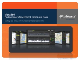 Vista360 Performance Management comes full circle Making real-time performance information actionable 