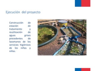 Ejecución del proyecto 
Construcción de 
estación de 
tratamiento y 
reutilización de 
aguas grises 
procedentes de 
lavamanos de los 
servicios higiénicos 
de los niños y 
niñas. 
 
