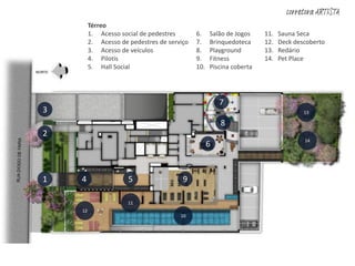 IMPLANTAÇÃO
Térreo
1. Acesso social de pedestres
2. Acesso de pedestres de serviço
3. Acesso de veículos
4. Pilotis
5. Hall Social
6. Salão de Jogos
7. Brinquedoteca
8. Playground
9. Fitness
10. Piscina coberta
11. Sauna Seca
12. Deck descoberto
13. Redário
14. Pet Place
1
2
3
4 5
6
7
8
9
10
11
12
13
14
corretora ARTISTA
 