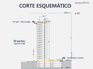 CORTE ESQUEMÁTICO
Pavto lazer / acesso
21º pav – Sky Lounge
20 pavtos
Tipo PP=2,88
corretora ARTISTA
 