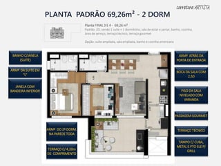 PLANTA PADRÃO 69,26m² - 2 DORM
Planta FINAL 3 E 4 - 69,26 m²
Padrão: 2D, sendo 1 suíte + 1 dormitório, sala de estar e jantar, banho, cozinha,
área de serviço, terraço técnico, terraço gourmet
Opção: suíte ampliada, sala ampliada, banho e cozinha americana
BANHO C/JANELA
(SUITE)
ARMº ATRÁS DA
PORTA DE ENTRADA
TAMPO C/ CUBA,
METAL E PTO ELE P/
GRILL
PASSAGEM GOURMET
TERRAÇO C/ 4,20m
DE COMPRIMENTO
ARMº DO 2º DORM.
NA PAREDE TODA
TERRAÇO TÉCNICO
PISO DA SALA
NIVELADO COM
VARANDA
ARMº DA SUITE EM
“L”
BOCA DA SALA COM
2,50
JANELA COM
BANDEIRA INFERIOR
corretora ARTISTA
 
