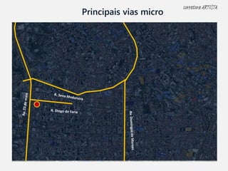 Principais vias micro
corretora ARTISTA
 