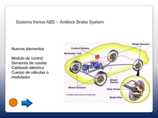Sistema frenos ABS - Antilock Brake System
Nuevos elementos
Modulo de control
Sensores de ruedas
Cableado eléctrico
Cuerpo de válvulas o
modulador