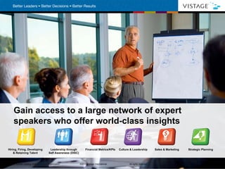 Gain access to a large network of expert  speakers who offer world-class insights Hiring, Firing, Developing  & Retaining Talent Leadership through Self Awareness (DISC) Financial Metrics/KPIs Culture & Leadership Sales & Marketing Strategic Planning The World’s Leading Chief Executive Organization . ©2010 Vistage International.  All rights reserved.  