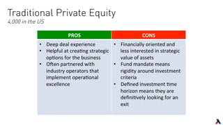 Traditional Private Equity
4,000 in the US
PROS	
   CONS	
  
•  Deep	
  deal	
  experience	
  
•  Helpful	
  at	
  crea(ng	
  strategic	
  
op(ons	
  for	
  the	
  business	
  
•  OSen	
  partnered	
  with	
  
industry	
  operators	
  that	
  
implement	
  opera(onal	
  
excellence	
  	
  
•  Financially	
  oriented	
  and	
  
less	
  interested	
  in	
  strategic	
  
value	
  of	
  assets	
  
•  Fund	
  mandate	
  means	
  
rigidity	
  around	
  investment	
  
criteria	
  
•  Deﬁned	
  investment	
  (me	
  
horizon	
  means	
  they	
  are	
  
deﬁni(vely	
  looking	
  for	
  an	
  
exit	
  
	
  
 