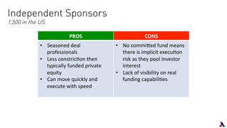 Independent Sponsors
1,500 in the US
PROS	
   CONS	
  
•  Seasoned	
  deal	
  
professionals	
  
•  Less	
  constric(on	
  then	
  
typically	
  funded	
  private	
  
equity	
  
•  Can	
  move	
  quickly	
  and	
  
execute	
  with	
  speed	
  
•  No	
  commiVed	
  fund	
  means	
  
there	
  is	
  implicit	
  execu(on	
  
risk	
  as	
  they	
  pool	
  investor	
  
interest	
  
•  Lack	
  of	
  visibility	
  on	
  real	
  
funding	
  capabili(es	
  
	
  
 
