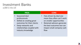 Investment Banks
4,000 in the US
PROS	
   CONS	
  
•  Seasoned	
  deal	
  
professionals	
  
•  Skilled	
  at	
  crea(ng	
  great	
  
outcomes	
  for	
  their	
  clients	
  
•  Deep	
  networks	
  and	
  
rela(onships	
  coupled	
  with	
  
industry	
  knowledge	
  
•  Fees	
  driven	
  by	
  deal	
  size	
  
mean	
  they	
  oSen	
  can’t	
  work	
  
on	
  smaller	
  opportuni(es	
  
•  Retained	
  advisors	
  generate	
  
the	
  best	
  outcomes	
  but	
  can	
  
impact	
  small	
  company	
  cash	
  
ﬂow	
  
	
  
 