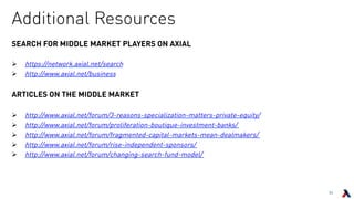 24
Additional Resources
SEARCH FOR MIDDLE MARKET PLAYERS ON AXIAL
Ø  https://network.axial.net/search
Ø  http://www.axial.net/business
ARTICLES ON THE MIDDLE MARKET
Ø  http://www.axial.net/forum/3-reasons-specialization-matters-private-equity/
Ø  http://www.axial.net/forum/proliferation-boutique-investment-banks/
Ø  http://www.axial.net/forum/fragmented-capital-markets-mean-dealmakers/
Ø  http://www.axial.net/forum/rise-independent-sponsors/
Ø  http://www.axial.net/forum/changing-search-fund-model/
 