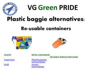 VG Green PRIDE
  Plastic baggie alternatives:
             Re-usable containers




PLASTIC          METAL CONTAINERS
                                      REUSABLE BOXES/LUNCH BAGS
Tupperware       lifewithoutplastic
                 ecolunchboxes
GLAD             amazon
                 onesmallstep
 