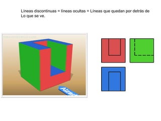 Líneas discontinuas = líneas ocultas = Líneas que quedan por detrás de  Lo que se ve. 