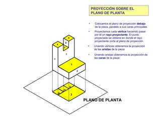 PROYECCIÓN SOBRE EL PLANO DE PLANTA Colocamos el plano de proyección  debajo  de la pieza, paralelo a sus caras principales Proyectamos cada  vértice  haciendo pasar por él un  rayo proyectante . El punto proyectado se obtiene en donde el rayo proyectante corta al plano de proyección Uniendo vértices obtenemos la proyección de las  aristas  de la pieza Uniendo aristas obtenemos la proyección de las  caras  de la pieza 3   4   5   6   PLANO DE PLANTA 1   2   3   4   5   6   7   8   