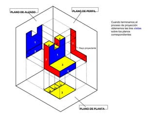 1   2   PLANO DE PLANTA   4   5   6   PLANO DE ALZADO   PLANO DE PERFIL   Rayo proyectante  3   Cuando terminamos el proceso de proyección obtenemos las tres  vistas  sobre los planos correspondientes 1   2   3   4   5   6   7   7   8   