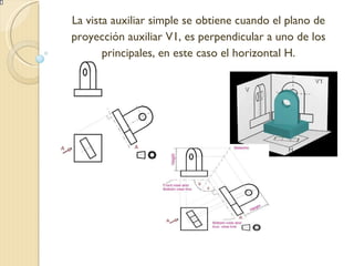 La vista auxiliar simple se obtiene cuando el plano de proyección auxiliar V1, es perpendicular a uno de los principales, en este caso el horizontal H. 