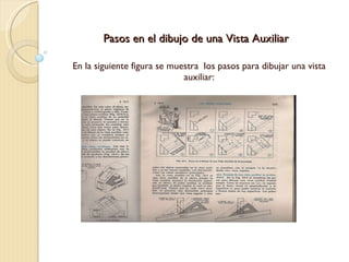 Pasos en el dibujo de una Vista Auxiliar En la siguiente figura se muestra  los pasos para dibujar una vista auxiliar: 