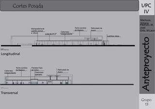 UPC
IV

Cortes Posada

Techo sombra
de Madera
Cielorraso
independiente

Reticulado de
Acero
Ladrillos vistos

8 .2 0

4 .0 4

4 .0 0
3 .5 6
2 .9 1

PO SAD
POSADA A
C O R LONGITUDINAL
CORTET E L O N G IT U D IN A L

Longitudinal

Techo sombra
de Madera

Cielorraso
independiente

Paneles Fijos
de Vidrio
Cielorraso
aplicado

Reticulado de
Acero

9 . 05

7 . 41

7 . 41

4 . 74
4 . 17
3 . 70

PO SADA
C O R TE T R A N S V E R SA L

Anteproyecto

Mampostería de
Ladrillo común
e: 20cm
Losa de Hº Aª

Machuca,
Yohana
Pedrozo, M.
José
Ortiz, M.Laura

Transversal
Grupo
13

 