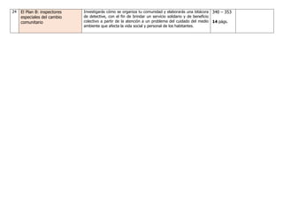 24 El Plan B: inspectores
especiales del cambio
comunitario
Investigarás cómo se organiza tu comunidad y elaborarás una bitácora
de detective, con el fin de brindar un servicio solidario y de beneficio
colectivo a partir de la atención a un problema del cuidado del medio
ambiente que afecta la vida social y personal de los habitantes.
340 – 353
14 págs.
 