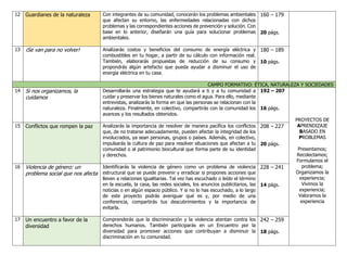 12 Guardianes de la naturaleza Con integrantes de su comunidad, conocerán los problemas ambientales
que afectan su entorno, las enfermedades relacionadas con dichos
problemas y las correspondientes acciones de prevención y solución. Con
base en lo anterior, diseñarán una guía para solucionar problemas
ambientales.
160 – 179
20 págs.
13 ¡Se van para no volver! Analizarás costos y beneficios del consumo de energía eléctrica y
combustibles en tu hogar, a partir de su cálculo con información real.
También, elaborarás propuestas de reducción de su consumo y
propondrás algún artefacto que pueda ayudar a disminuir el uso de
energía eléctrica en tu casa.
180 – 189
10 págs.
CAMPO FORMATIVO: ÉTICA, NATURALEZA Y SOCIEDADES
14 Si nos organizamos, la
cuidamos
Desarrollarás una estrategia que te ayudará a ti y a tu comunidad a
cuidar y preservar los bienes naturales como el agua. Para ello, mediante
entrevistas, analizarás la forma en que las personas se relacionan con la
naturaleza. Finalmente, en colectivo, compartirás con la comunidad los
avances y los resultados obtenidos.
192 – 207
16 págs.
PROYECTOS DE
APRENDIZAJE
BASADO EN
PROBLEMAS
Presentamos;
Recolectamos;
Formulamos el
problema;
Organizamos la
experiencia;
Vivimos la
experiencia;
Valoramos la
experiencia
15 Conflictos que rompen la paz Analizarás la importancia de resolver de manera pacífica los conflictos
que, de no tratarse adecuadamente, pueden afectar la integridad de los
involucrados, ya sean personas, grupos o países. Además, en colectivo,
impulsarás la cultura de paz para resolver situaciones que afectan a tu
comunidad o al patrimonio biocultural que forma parte de su identidad
y derechos.
208 – 227
20 págs.
16 Violencia de género: un
problema social que nos afecta
Identificarás la violencia de género como un problema de violencia
estructural que se puede prevenir y erradicar si propones acciones que
lleven a relaciones igualitarias. Tal vez has escuchado o leído el término
en la escuela, la casa, las redes sociales, los anuncios publicitarios, las
noticias o en algún espacio público. Y si no lo has escuchado, a lo largo
de este proyecto podrás averiguar qué es y, por medio de una
conferencia, compartirás tus descubrimientos y la importancia de
evitarla.
228 – 241
14 págs.
17 Un encuentro a favor de la
diversidad
Comprenderás que la discriminación y la violencia atentan contra los
derechos humanos. También participarás en un Encuentro por la
diversidad para promover acciones que contribuyan a disminuir la
discriminación en tu comunidad.
242 – 259
18 págs.
 