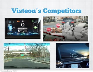 Visteon’s Competitors




Wednesday, December 14, 2011
 