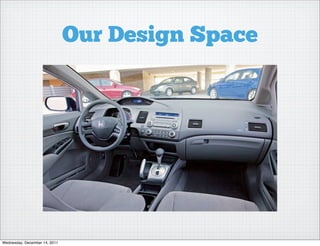 Our Design Space




Wednesday, December 14, 2011
 